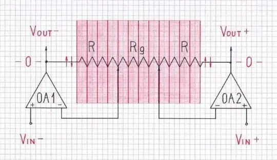 Voltage diagram - common mode