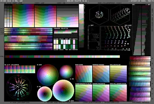 Plus4 dawnbringer-palette-analysis