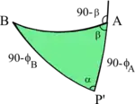 Alt text