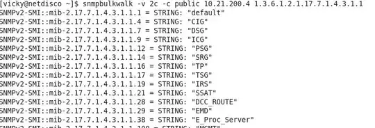 Displaying all Vlans and their names