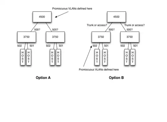 Example image