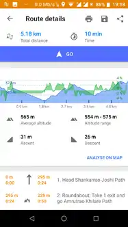 Route details