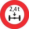 Switzerland:maxaxleload=2.4
