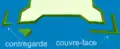Counterguard and couvreface