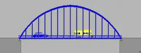Iron arch bridge