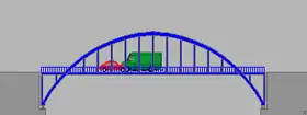 Iron arch bridge