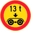Finland:maxbogieweight=13