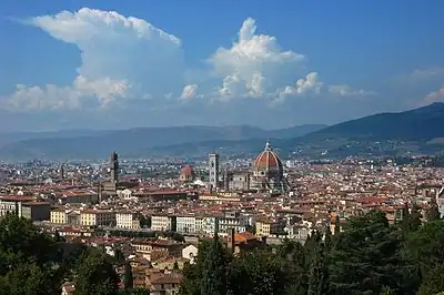 Panoramic view of the city