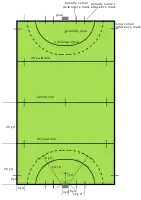 sport=field_hockey