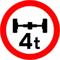 Ireland:maxaxleload=4