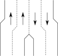 Mapping between lanes  at a divide