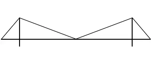 200px‎
