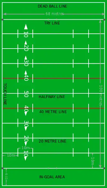 sport=rugby_league