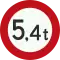 C21