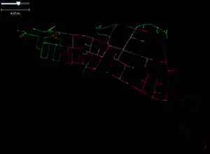 GPS traces