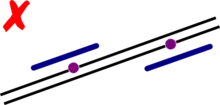 When a stop has more than the main object, it needs a stop area relation
