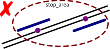 A stop area must have just a single main object