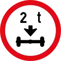 South African Development Community:maxaxleload=2