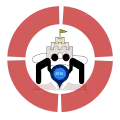 SVG