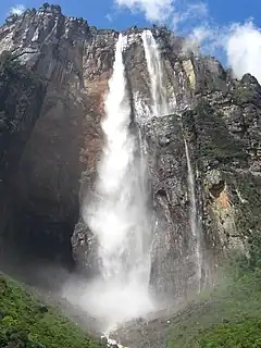 One example for Feature : Waterfalls