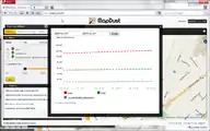 Displaying bug statistics.