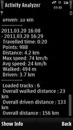 Activity Analyzer