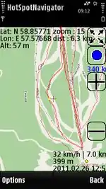Tracks Analyzer
