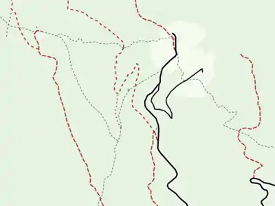 line styles