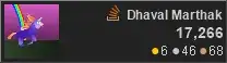 profile for Dhaval Marthak at Stack Overflow, Q&A for professional and enthusiast programmers
