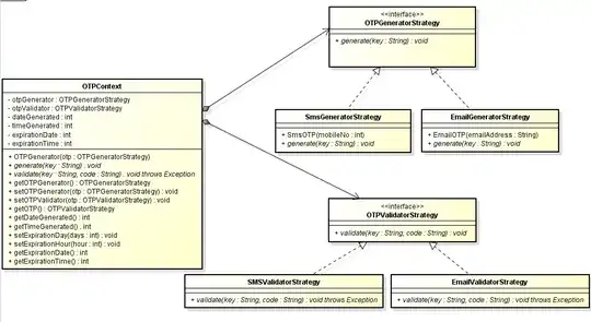 Please see screenshot for the UML design