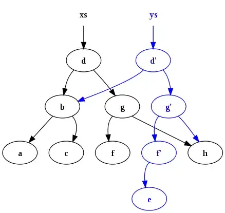 From Wikipedia