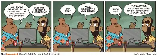 Not Invented Here strip on testing