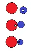 single circle cases