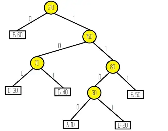 Final binary Tree
