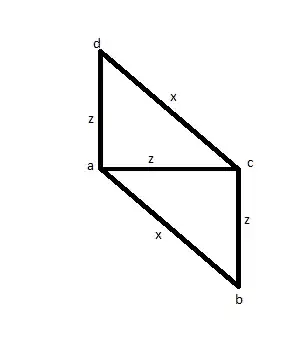 Not a square...