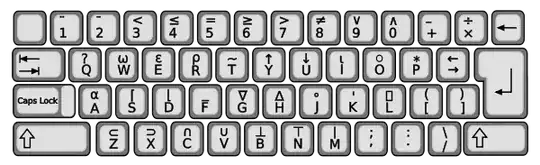 IBM 2741 layout from wikipedia http://upload.wikimedia.org/wikipedia/commons/thumb/9/9f/APL-keybd2.svg/600px-APL-keybd2.svg.png