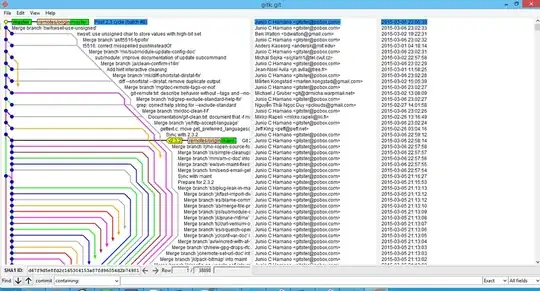 Git Merge Hell