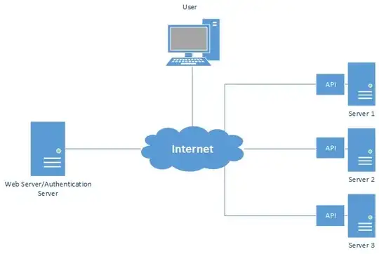 Architecture Diagram