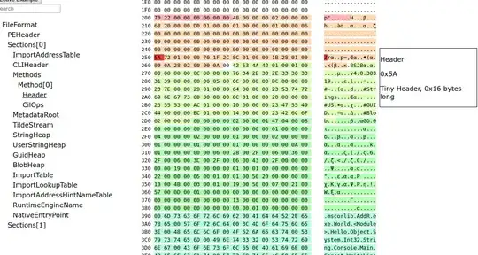 dotNetBytes Example