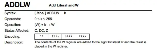 example addlw instruction