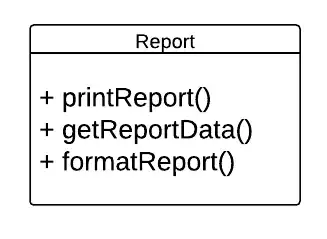 Report class