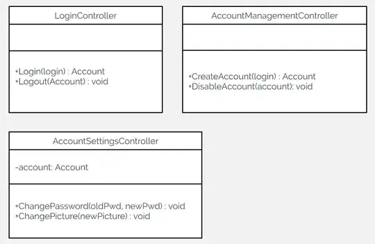Class diagram - some controllers
