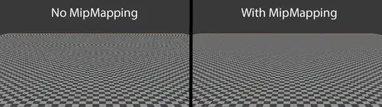 mipmaps