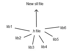 inclusion example 2