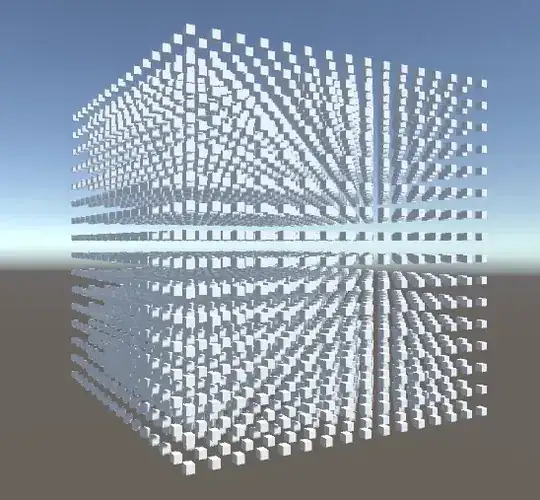 CubeLayout