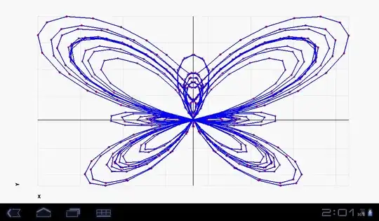 my_bytterfly_curve