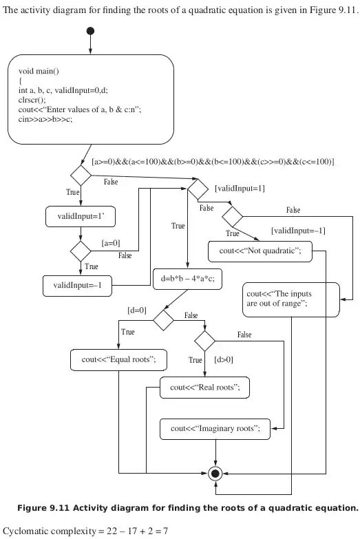 Second image of the example