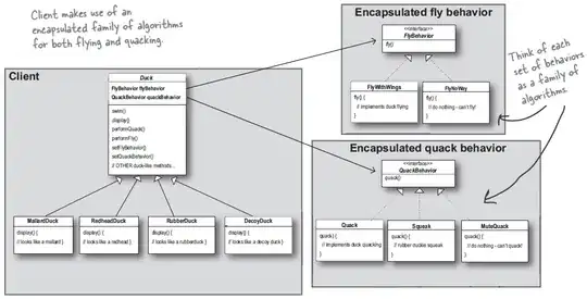 Strategy Pattern