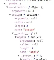 nested