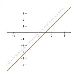 http://pad1.whstatic.com/images/thumb/c/c4/LaTeX-2m.jpg/251px-LaTeX-2m.jpg